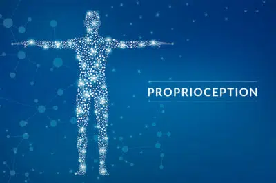 Image graphique abstraite du corps humain - proprioception definition| IK Paris